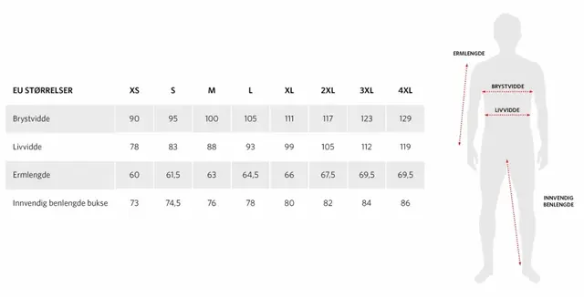 Aalesund Ona Softrain jakke XS Sort Best i test regnjakke 