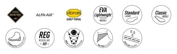 Alfa Piggen A/P/S GTX W Black 36 Svært lett og slitesterk tursko 