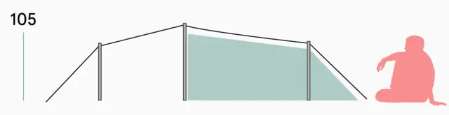 Bergans Trollhetta Tunnel 3 For den kresne friluftsfantasten 