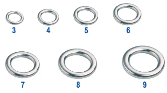 BKK Solid Ring-51 #3 