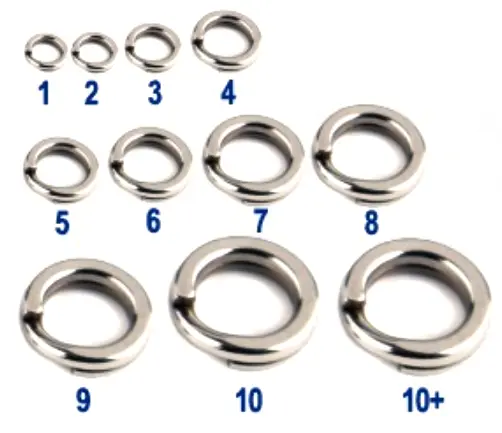 BKK Split Ring-51 #1 