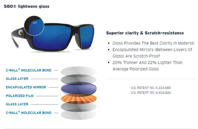 Costa Del Mar Lido Matte Black Sunrise Silver Mirror 580G 