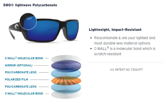 Costa Del Mar Lido Wetlands Gray 580P 