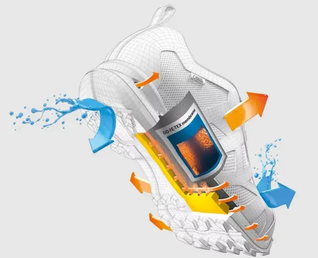 Crispi Titan NW Sort/Orange 39 Stabil og lett jaktstøvel med Gore-Tex 