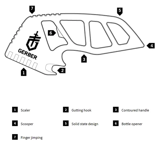 Gerber Gutsy Gut Scoop Scaler Silver Skjellskarape med bukåpner og opptrekker 