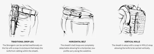 Gerber Strongarm Coyote Fine Edge Høykvalitets 420HC stål og sikkert grep 
