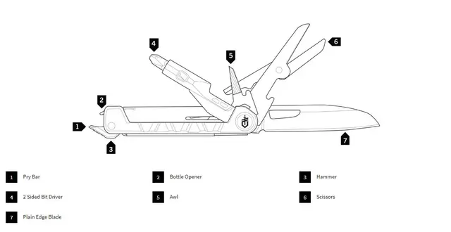 Gerber ArmBar Drive Onyx Multiverktøy 8 funksjoner 88g 