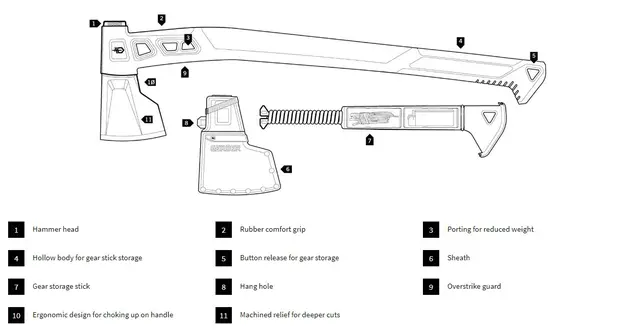 Gerber Bushcraft Axe Coyoyte Brown Multifunksjons buschcraft øks på 66,7cm 
