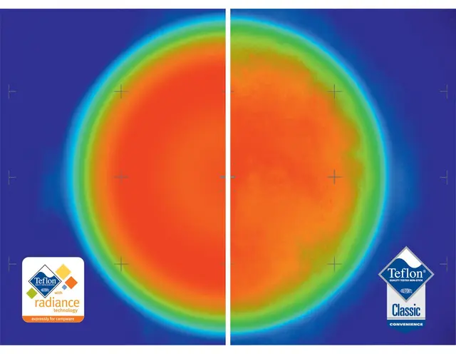 GSI Pinnacle 8" Frypan, 20cm Lett stekepanne med non-stick belegg 