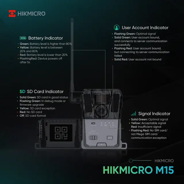 Hikmicro M15 4G Trail Camera Viltkamera med 4G og 10MP bilder 