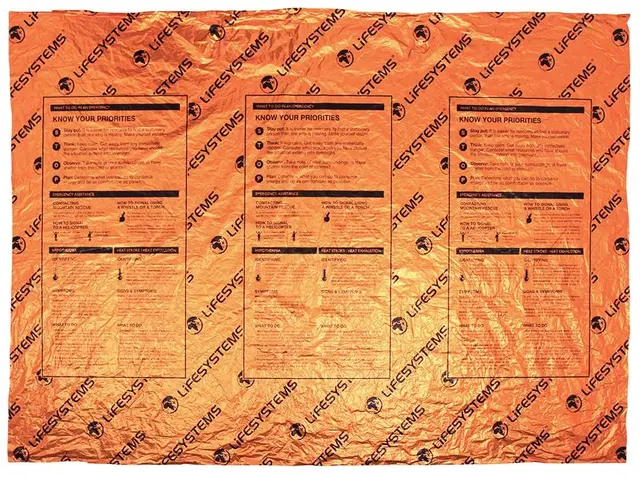 Lifesystems Heatshield Blanket Dobbel Overlevelsesduk som beholder kroppsvarme 