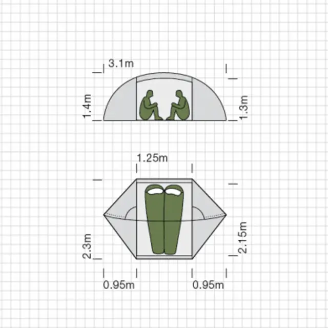 Exped Orion II extreme green Perfekt helårstelt 