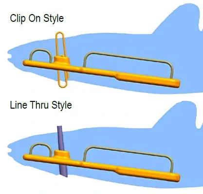 Savage Gear 3D Burbot 250 Fire Tiger FireTiger, 75g, 25cm 