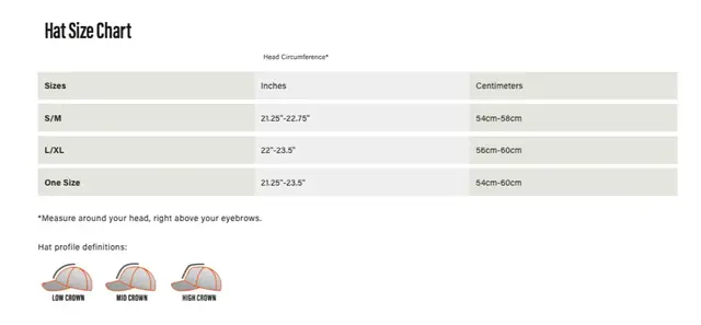 Simms Single Haul Cap Basalt Komfortabel caps i 100% bomull 