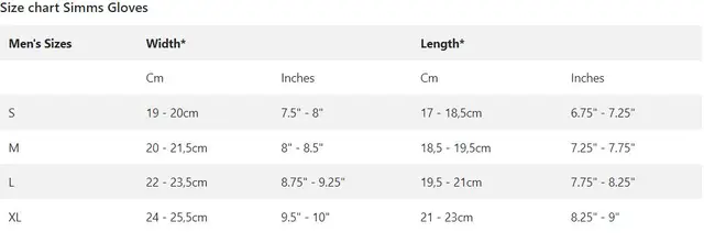 Simms Challenger Insulated Glove S Black 