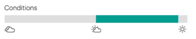 Smith Optics Highwater Matte Tortoise Polar Bronze 