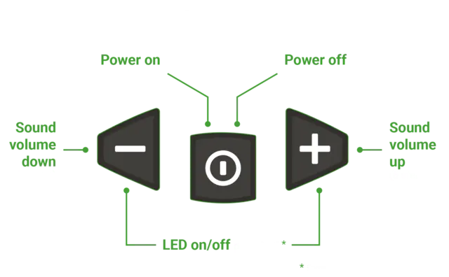 Sordin Supreme Pro-X Leather Green Hear2 Aktive hørselsvern med vanntett mikrofon 