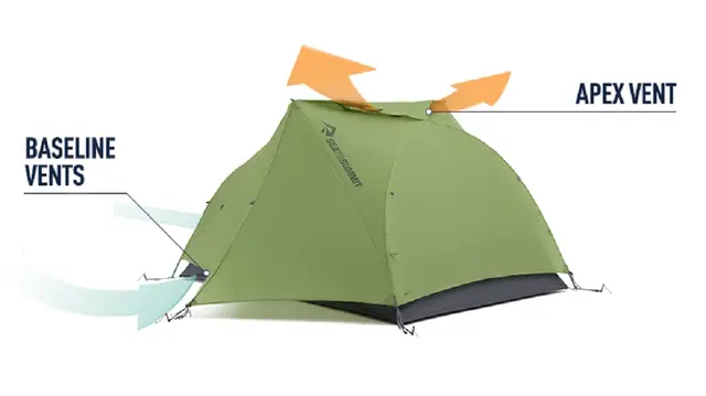 STS Telos TR3 telt 3 sesongs 3 mannstelt 