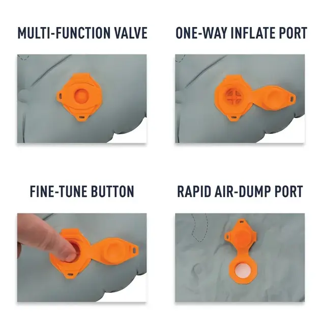 STS Ether Light XT Insulated Long Oppblåsbart liggeunderlag 