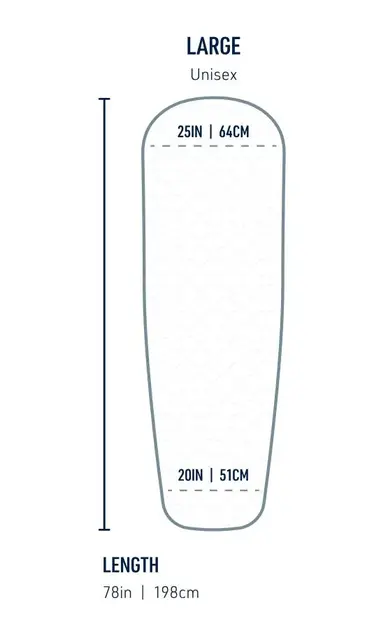 STS Ether Light XT Insulated Long Oppblåsbart liggeunderlag 