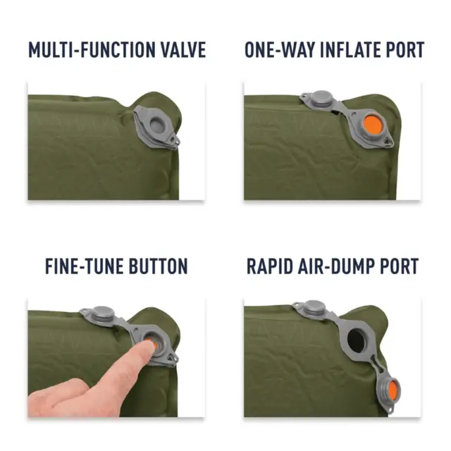 STS Camp Plus Regular 4 sesongs selvoppblåsende liggeunderlag 