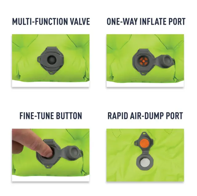 STS Comfort Light Insulated Mat Regular 3 sesongs liggeunderlag 