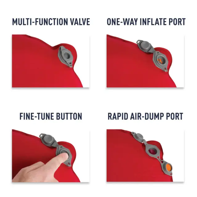 STS Comfort Plus Regular Selvoppblåsende liggeunderlag 