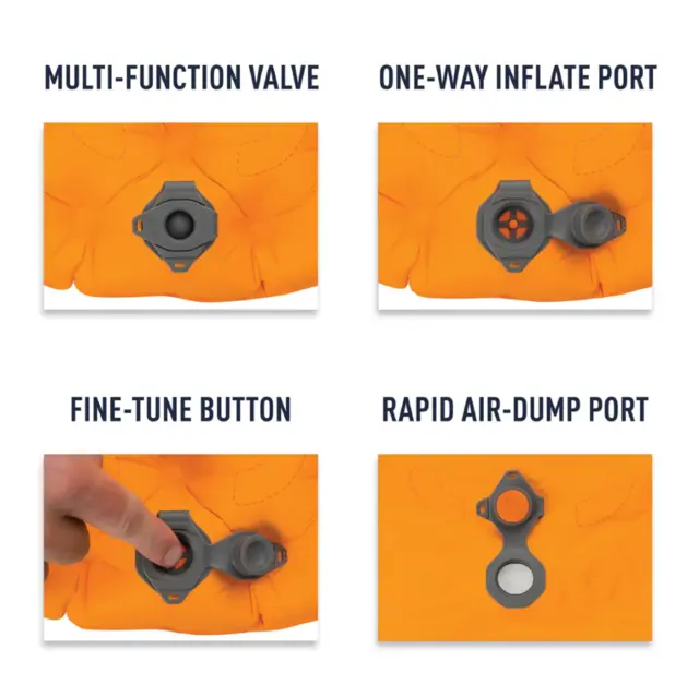 STS Ultralight Insulated Air Mat Regular 3 sesongs oppblåsbart liggeunderlag 