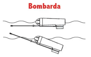 Water Wolf 2.0 1080K Undervannskamera for sportsfiskere 