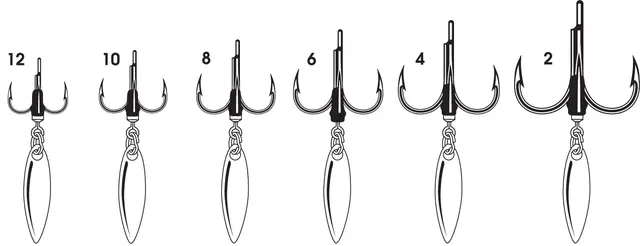 VMC 7548BD Bladed Hybrid #12 Effektiv treblekrok med spinnerblad 