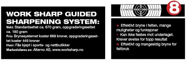 Work Sharp GSS Guided Bryne System Topp sliperesultat raskt og enkelt 