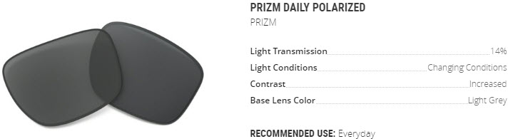 Prizm